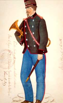 Toritto 1879